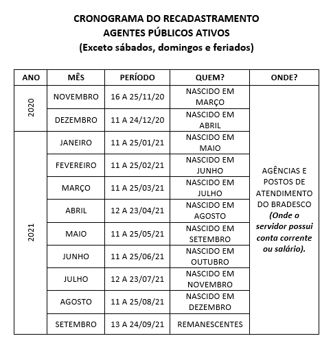 Os servidores públicos estaduais ativos, que tiveram o cadastro reprovado  ou pendentes, terão até o dia 31 de julho para efetuarem a atualização, By Seduc RO - Secretaria de Estado da Educação